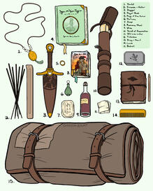 Inventory layout for an original DnD character - February 2024