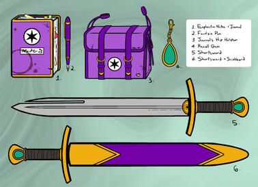 Inventory layout for an original character - June 2024