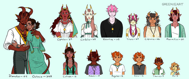 Character designs of a DnD character's family members - January 2024